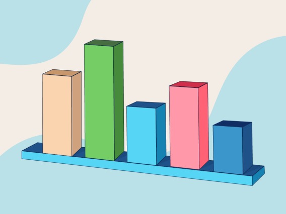 An illustration depicting a vibrant, multi-colored bar chart representing data collected from Likert-type items.